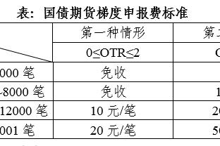 官方：阿涅利已将自己大部分的尤文股份出售